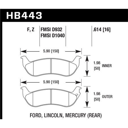 Hawk HPS Street Brake Pads