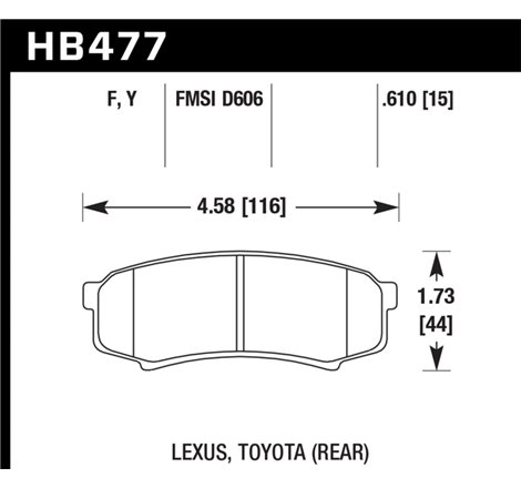 Hawk HPS Street Brake Pads