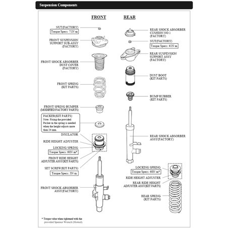 HKS TOYOTA SUPRA A90 ADJUSTABLE SPRING KIT