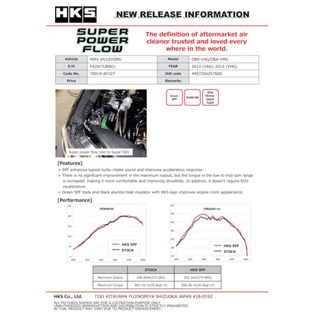 HKS SPF VAG/VMG FA20