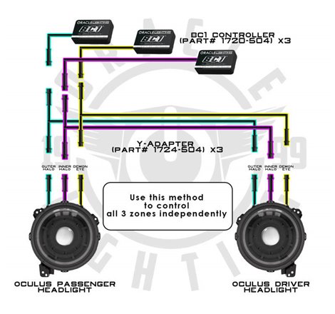 Oracle Lighting Wiring Harness