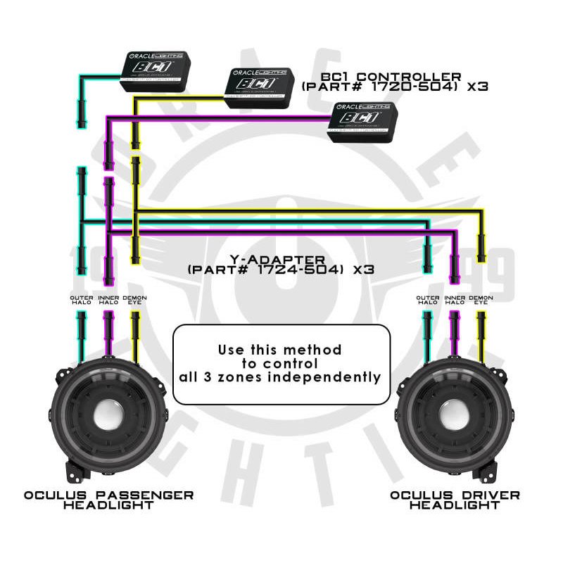 Oracle Lighting Wiring Harness