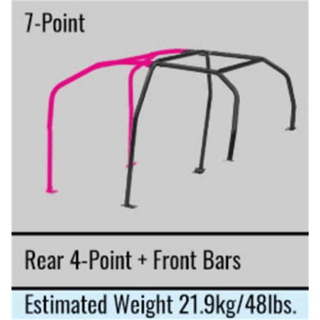 Cusco Chro-moly Roll Cage Through Dash 7 Point CP9A (S/O / No Cancel)