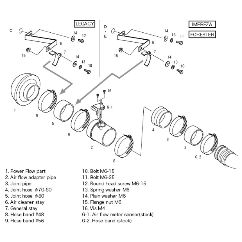 HKS SPF BE5/BH5 (D) EJ208 GDB (A/B) EJ207