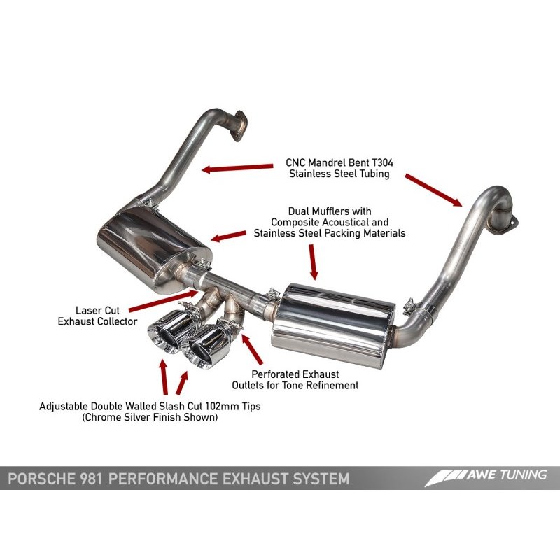 AWE Tuning Porsche 981 Performance Exhaust System - w/Diamond Black Tips