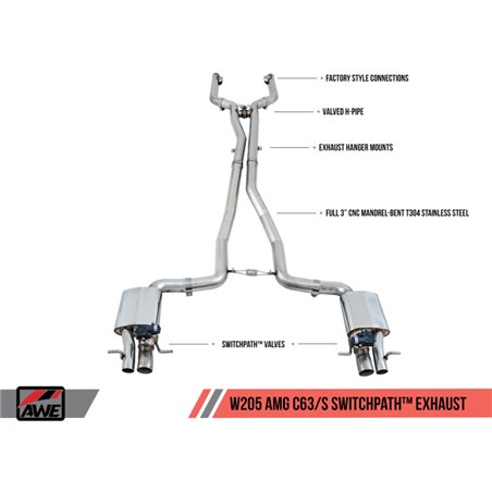 AWE Tuning Mercedes-Benz W205 AMG C63/S Coupe SwitchPath Exhaust System - for Non-DPE Cars