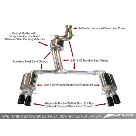 AWE Tuning Audi B8 / B8.5 S5 Cabrio Touring Edition Exhaust - Non-Resonated - Chrome Silver Tips