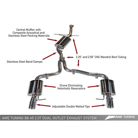 AWE Tuning Audi B8 A5 2.0T Touring Edition Exhaust - Dual Outlet Diamond Black Tips