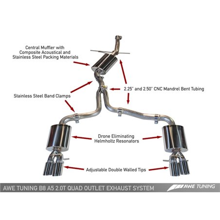 AWE Tuning Audi B8 A5 2.0T Touring Edition Exhaust - Quad Outlet Diamond Black Tips