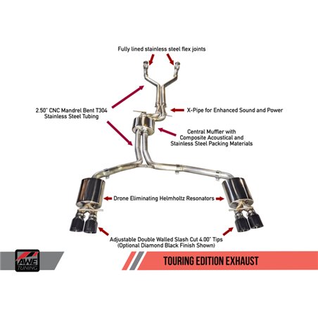 AWE Tuning Audi C7 / C7.5 S6 4.0T Touring Edition Exhaust - Diamond Black Tips