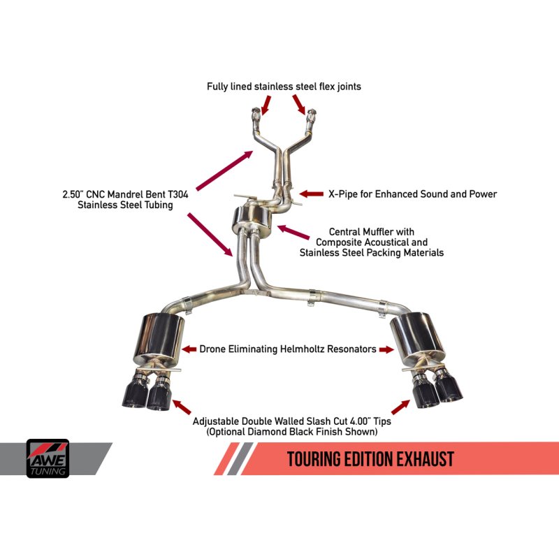 AWE Tuning Audi C7 / C7.5 S6 4.0T Touring Edition Exhaust - Polished Silver Tips