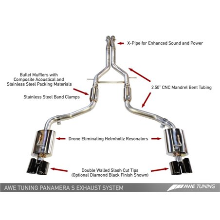 AWE Tuning Porsche Panamera S/4S Touring Edition Exhaust System - Polished Silver Tips