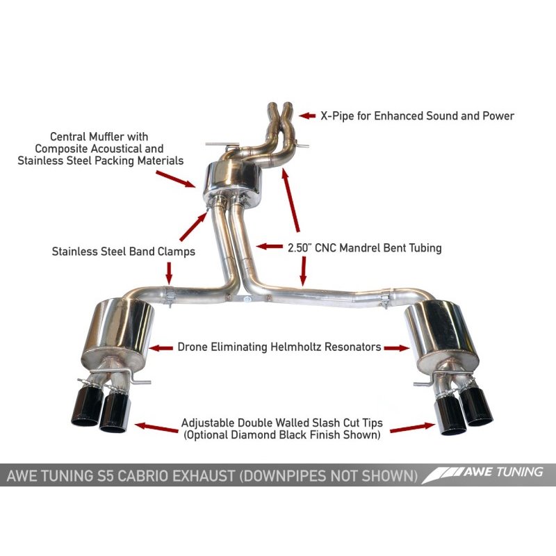 AWE Tuning Audi B8.5 S5 3.0T Touring Edition Exhaust System - Diamond Black Tips (90mm)