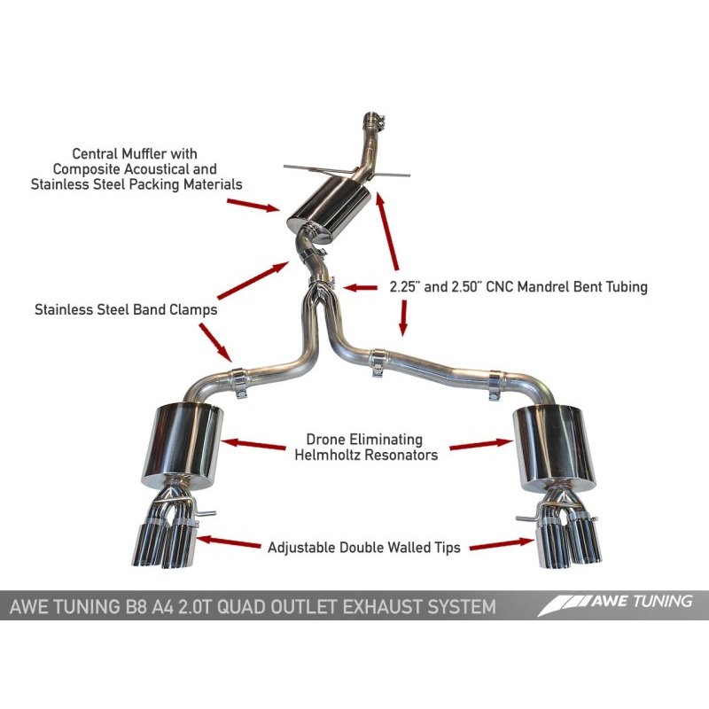 AWE Tuning Audi B8 A4 Touring Edition Exhaust - Quad Tip Diamond Black Tips