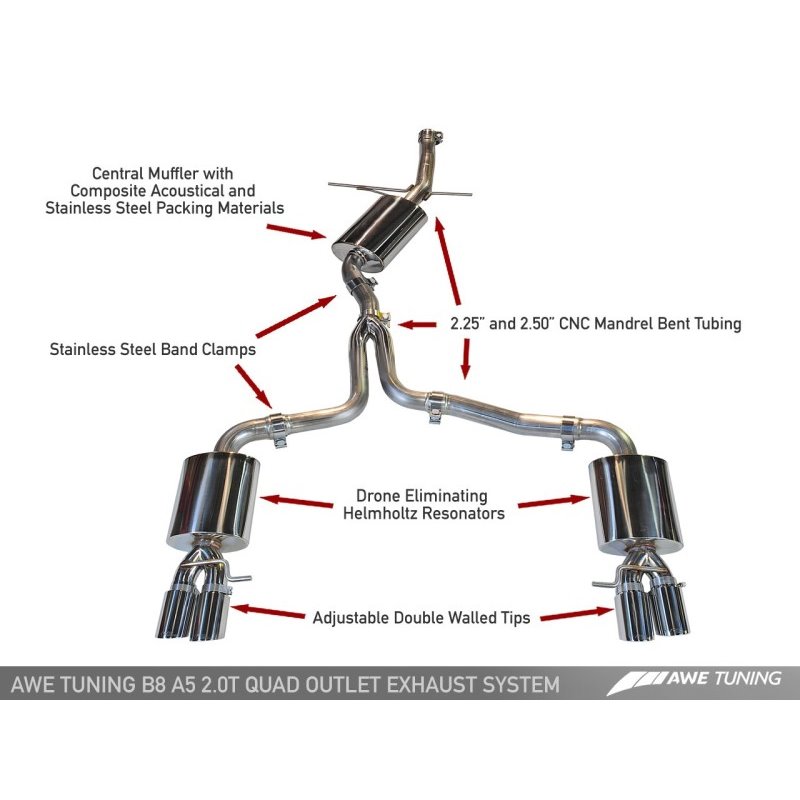 AWE Tuning Audi B8 A5 2.0T Touring Edition Exhaust - Quad Outlet Polished Silver Tips