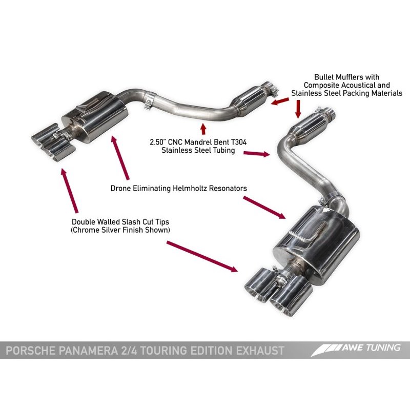 AWE Tuning Panamera 2/4 Touring Edition Exhaust (2011-2013) - w/Chrome Silver Tips