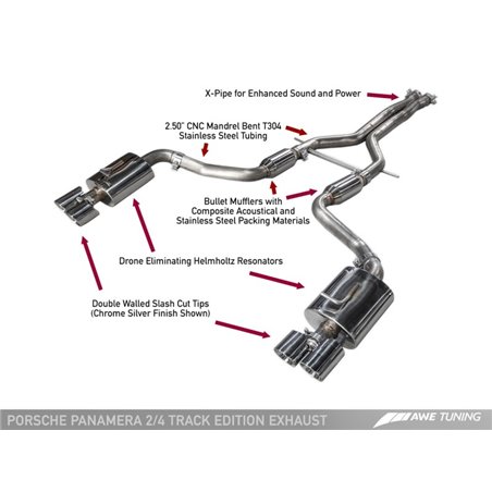 AWE Tuning Panamera 2/4 Track Edition Exhaust (2011-2013) - w/Chrome Silver Tips