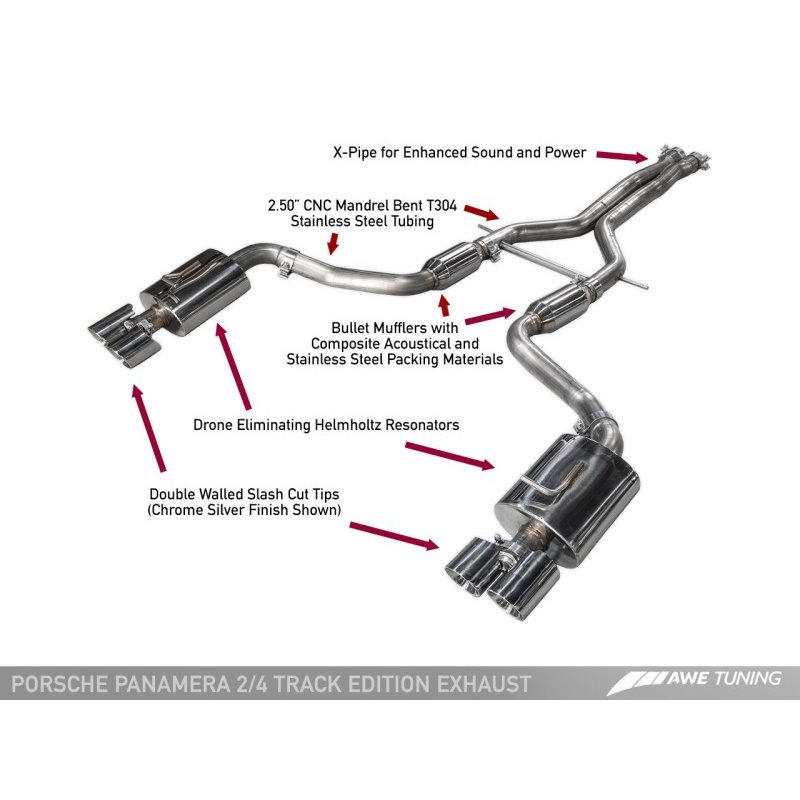 AWE Tuning Panamera 2/4 Track Edition Exhaust (2014+) - w/Chrome Silver Tips