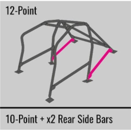 Cusco SFTY21 2-Pssgr 12pt BLK Around Dash Roll Cage 95-01 Acura Integra Type R (DC2) (S/O/No Cancel)