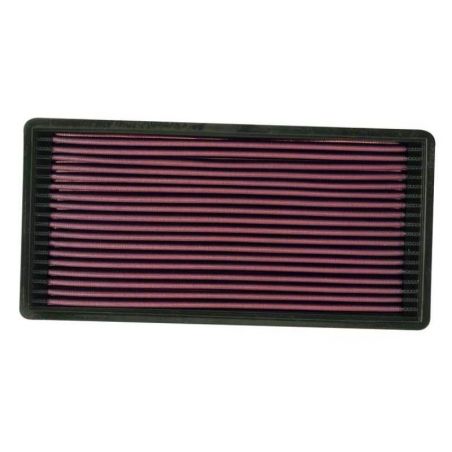 K&N Replacement Air Filter AIR FILTER, JEEP CHEROKEE, COMANCHE, WAGONEER 2.5L/4.0L 87-95