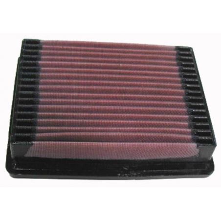 K&N Replacement Air Filter AIR FILTER, BUICK 86-93, CHEV 90-96, OLDS/PONT 86-96