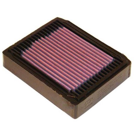 K&N 76-95 BMW R Models Panel Air Filter