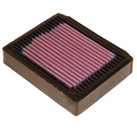 K&N 76-95 BMW R Models Panel Air Filter