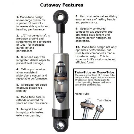 Ridetech HQ Series Shock Single Adjustable 7.55in Stroke Eye/T-Bar Mounting 13.15in x 20.7in