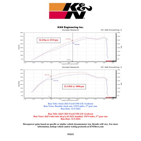 K&N 21-22 Ford F-150 V6-3.5L Inlet Pipe