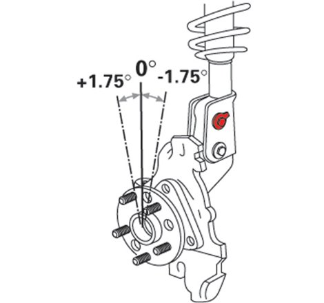 SPC Performance EZ Cam XR Bolts (Pair) (Replaces 14mm Bolts)