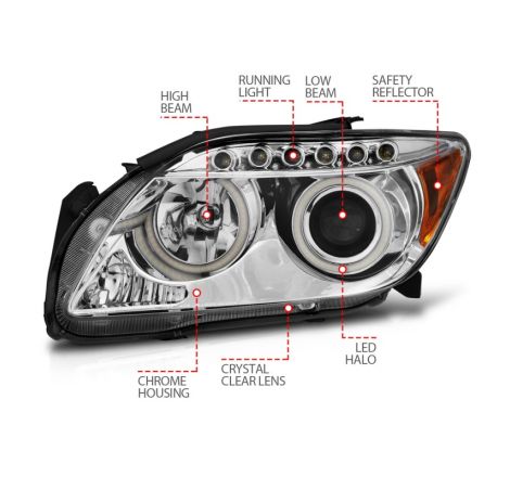 ANZO 2005-2010 Scion Tc Projector Headlights w/ Halo Chrome (CCFL)