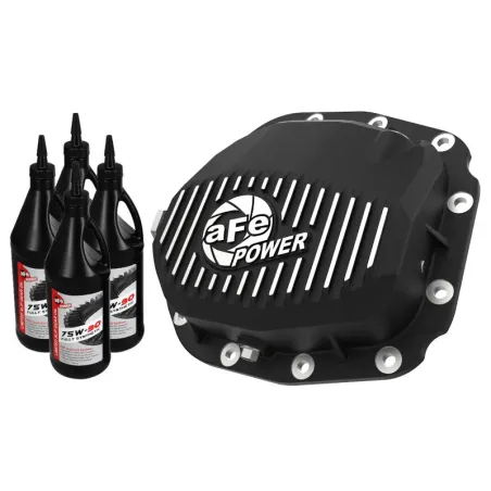 AFE Diff/Trans/Oil Covers