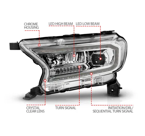 ANZO 19-23 Ford Ranger Full LED Projector Headlights w/ Initiation & Sequential - Chrome