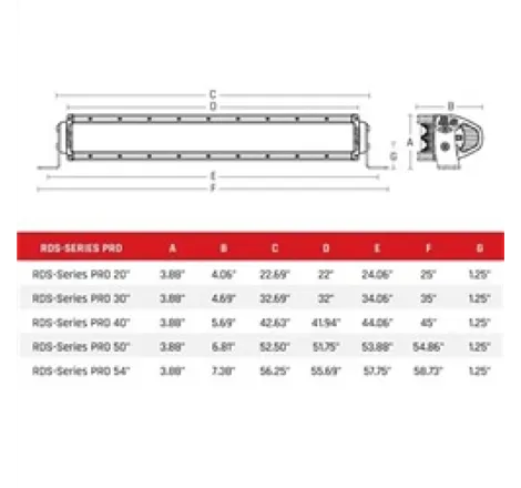 Rigid Industries Marine RDS-Series 40in Surface Mount Spot Light