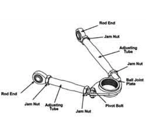 SPC Performance Pro Series Front Adjustable Upper Control Arm (Chrysler Thread-In 10deg) (Race Only)