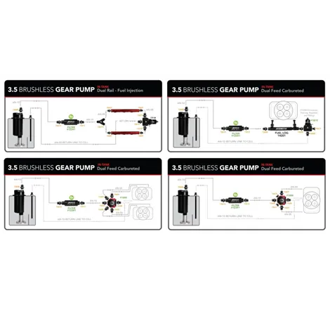 Aeromotive Brushless Spur Gear Fuel Pump w/TVS Controller - In-Line - 3.5gpm