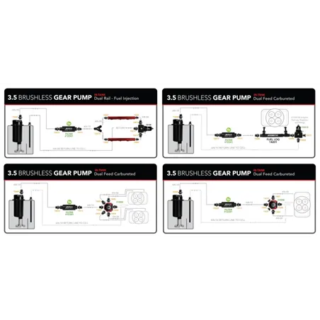 Aeromotive Brushless Spur Gear Fuel Pump w/TVS Controller - In-Line - 3.5gpm