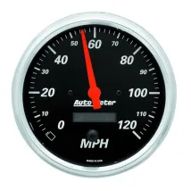 Speedometers